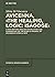 Avicenna, ›The Healing, Logic: Isagoge‹: A New Edition, English Translation and Commentary of the Kitāb al-Madḫal of Avicenna’s Kitāb al-Šifāʾ