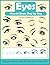 How To Draw Eyes Step By St...