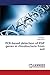 PCR-based detection of PGP genes in rhizobacteria from soil