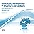 International Weather for Energy Calculations 2.0 (IWEC Weath... by Refrigerating and Air-Condi...