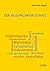 Der Bildungswortschatz: Darstellung und Wörterverzeichnis. (German Edition)