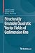 Structurally Unstable Quadratic Vector Fields of Codimension One