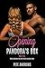 Opening Pandora’s Box: Book...