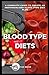 BLOOD TYPE DIETS: A COMPLET...