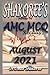 SHAKOREE's NOTES OF AMC MCQ Recalls AUGUST 2021 by Omar Shakoree