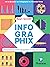 Infografix: Comprendre et m...