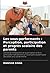 Les sous-performants : Perc...