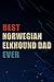 Chrismas Gifts - Best Norwe...