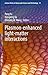 Plasmon-enhanced light-matter interactions (Lecture Notes in Nanoscale Science and Technology Book 31)