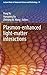 Plasmon-enhanced light-matter interactions (Lecture Notes in Nanoscale Science and Technology, 31)