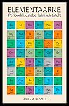 Elementaarne. Per...