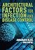 Architectural Factors for I...