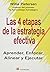 4 etapas de la estrategia efectiva / 4 stages of effective st... by Willie Pietersen