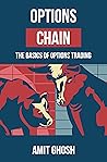 Options Chain: Ma...