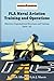 PLA Naval Aviation Training...