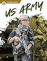US Army (Us Military) US Army (Us Military)