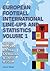 European Football Internati...