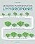 Le guide Marabout de l'hydroponie