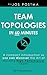 Team Topologies in 60 minut...