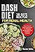 DASH Diet for Renal Health:...