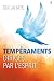 Tempéraments dirigés par l’Esprit