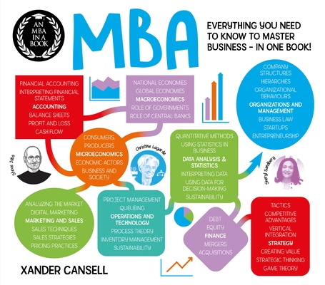 An MBA in a Book: Everything You Need to Know to Master Business - In One Book! (A Degree in a Book, 9)