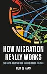 How Migration Rea...