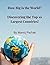 How Big is the World? Discovering the Top 10 Largest Countries!