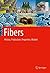 Fibers: History, Production, Properties, Market