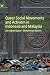 Queer Social Movements and Activism in Indonesia and Malaysia by Jon Ingvar Kjaran