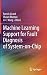 Machine Learning Support fo...