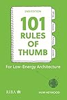 101 Rules of Thum...