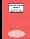 Graphic Paper Notebook Pack: Quad Ruled 4 squares per inch | Grid Paper Composition Notebook