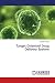 Target Oriented Drug Delive...