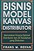Bisnis Model Kanvas Distrib...