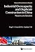 Industrial Overcapacity And Duplicate Construction In China: Reasons And Solutions (Series On Chinese Economics Research Book 15)