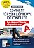 Permis de conduire : réussi...