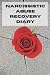 Narcissistic Abuse Recovery...