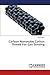 Carbon Nanotube Cotton Thre...