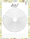 Habit Tracker: Circular 31 Days Undated 110 Month with Spaces for 8 Daily Habits Cute Bird Lover