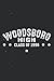 Notebook Blush Notes: Scream Horror Movie Woodsboro High School Class Of 1996 114 Pages 6''x8.5''