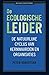 Ecologische leider