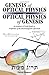Genesis of Optical Physics