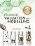 Financial Valuation and Modelling