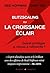 Blitzcaling ou la croissanc...