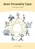 Basic Personality Types: Enneagram Tests