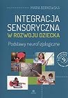 Integracja sensor...