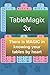 TableMagix 3x - There is MA...