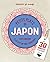 Petits plats du Japon: Fait...