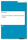 The cycle of culture, communication and identity
